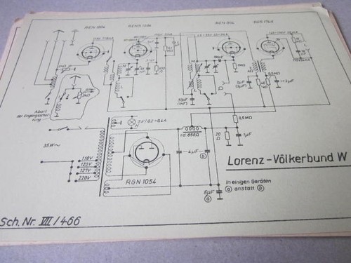Lorenz völkerbund - lorenz,